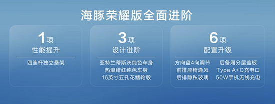 增配不加价 杀入10万元的比亚迪海豚荣耀版有点儿香_fororder_image008