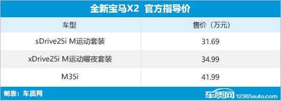 全新宝马X2上市 售31.69-41.99万元