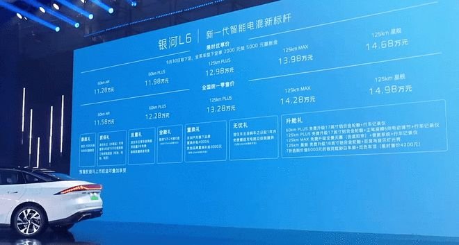 吉利银河L6售11.58万起 续航破千还配备AI座舱