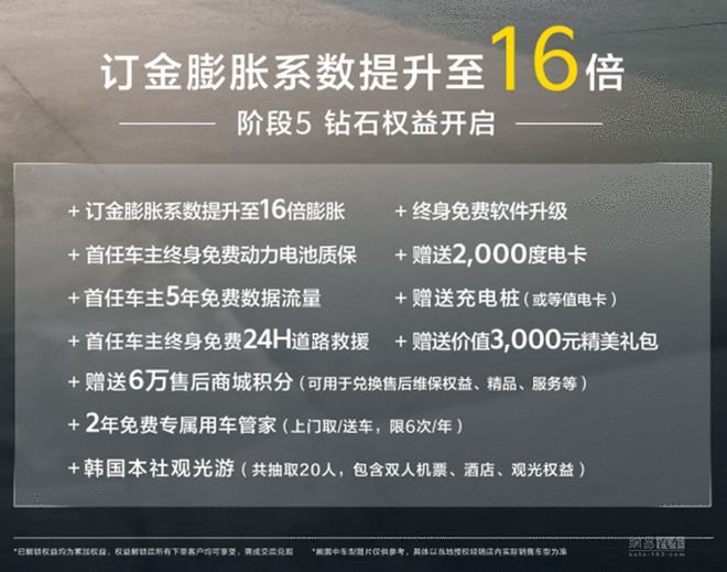 起亚EV6将25日上市 进口纯电轿跑车配双电机