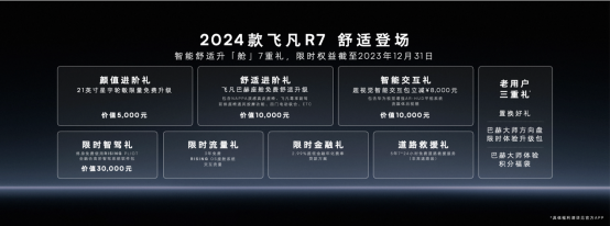 智能舒适大展身手 2024款飞凡R7和飞凡F7都市版联袂上市